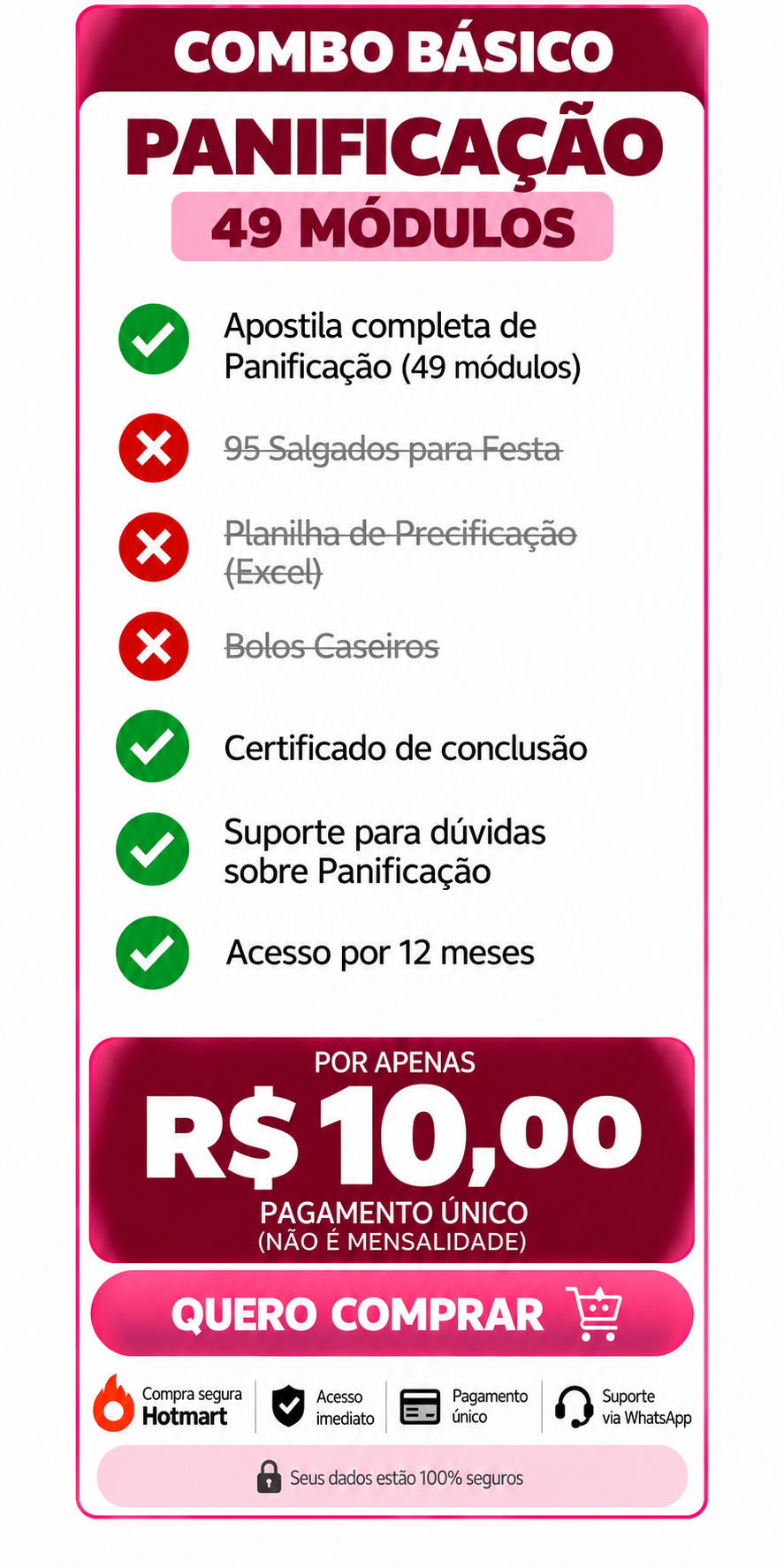 curso panificação